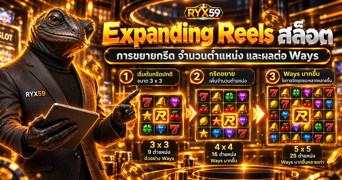 Expanding Reels สล็อต การขยายกริด จำนวนตำแหน่ง และผลต่อ Ways