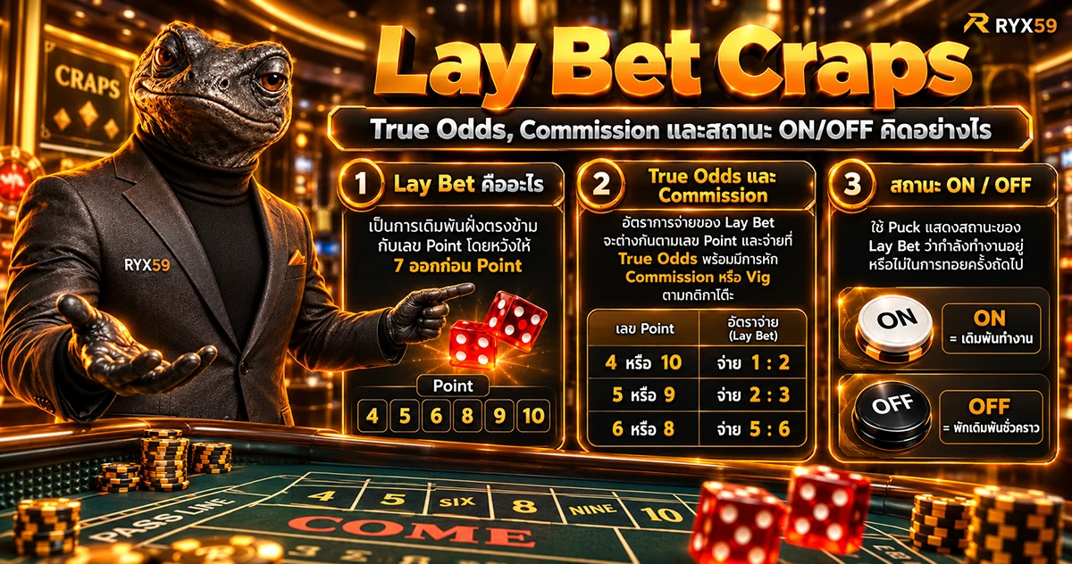 Lay Bet Craps True Odds, Commission และสถานะ ON/OFF คิดอย่างไร