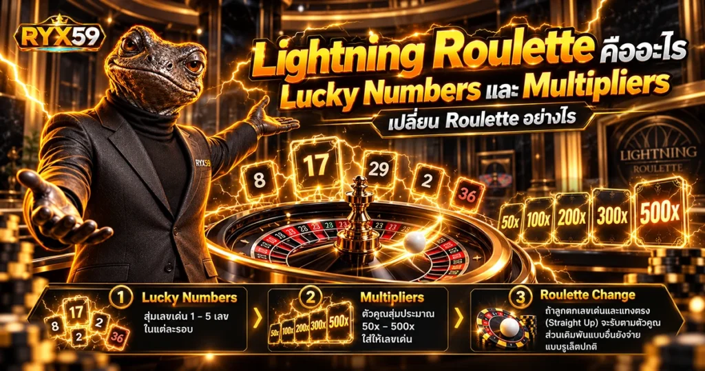 Lightning Roulette คืออะไร Lucky Numbers และ Multipliers เปลี่ยน Roulette อย่างไร
