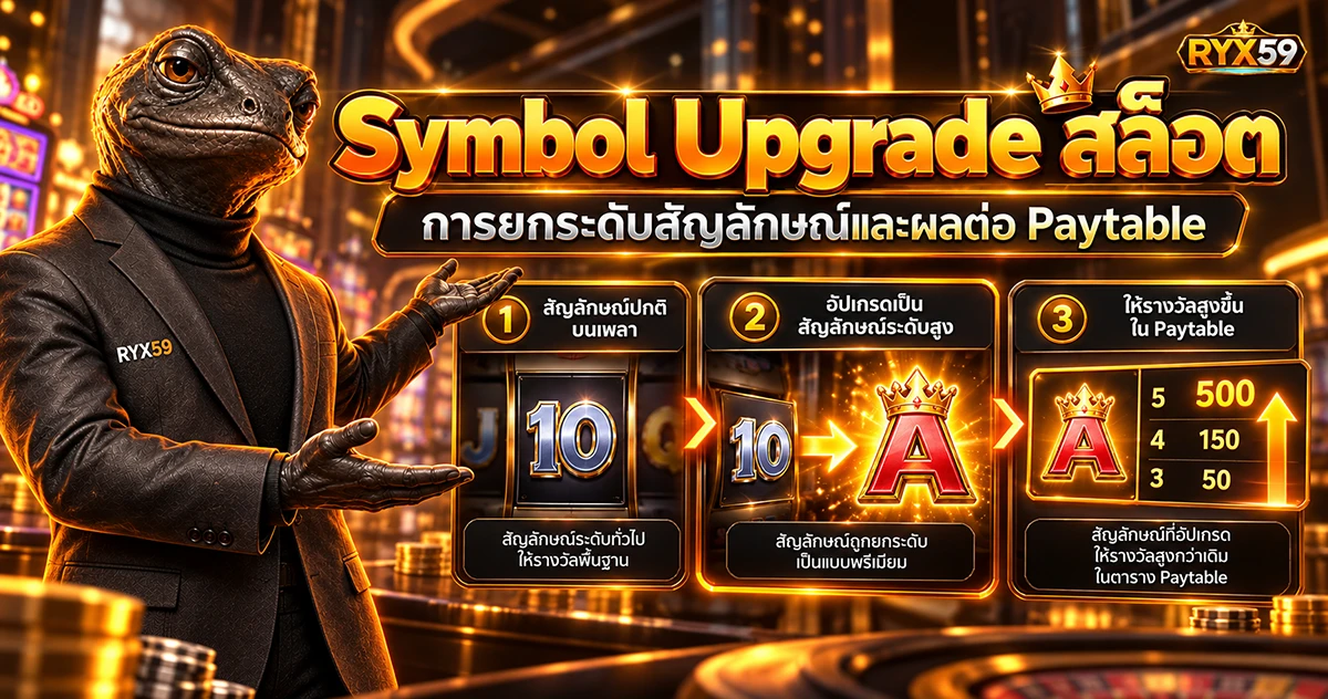 Symbol Upgrade สล็อต การยกระดับสัญลักษณ์และผลต่อ Paytable