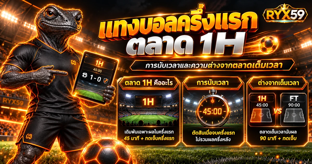 แทงบอลครึ่งแรก ตลาด 1H การนับเวลาและความต่างจากตลาดเต็มเวลา