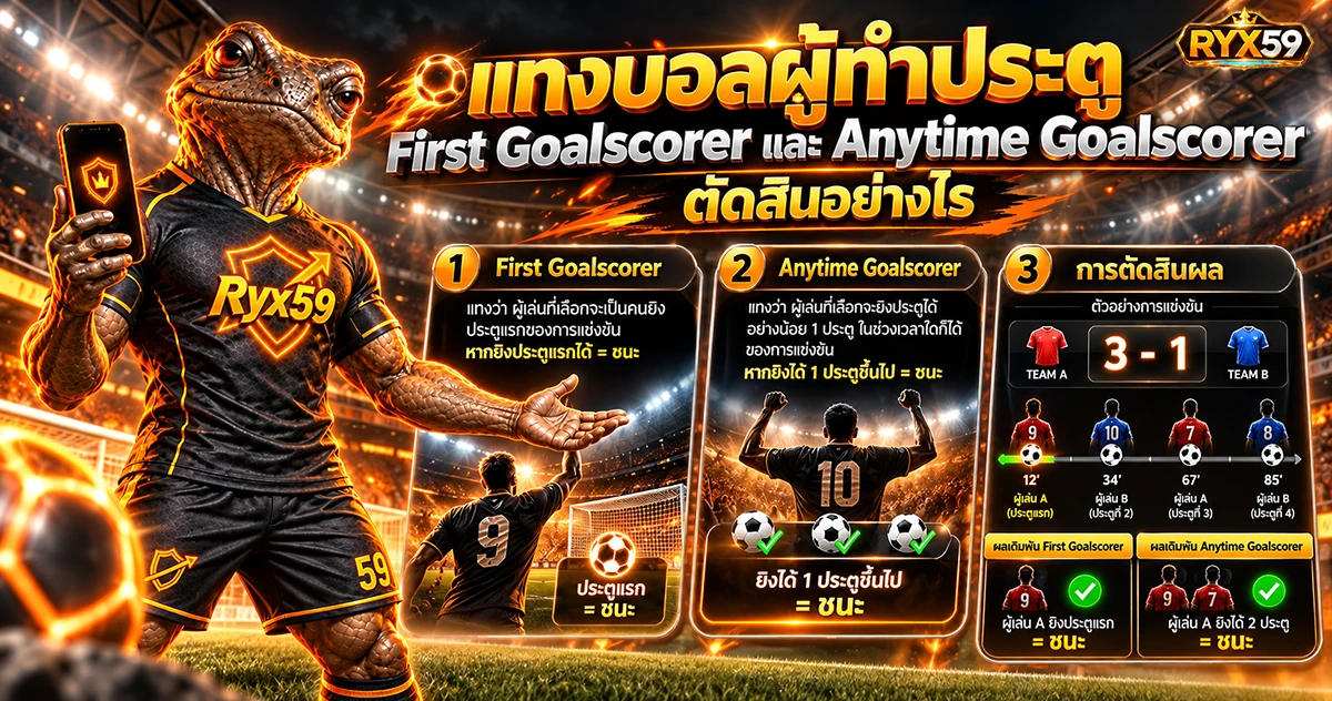 แทงบอลผู้ทำประตู First Goalscorer และ Anytime Goalscorer ตัดสินอย่างไร