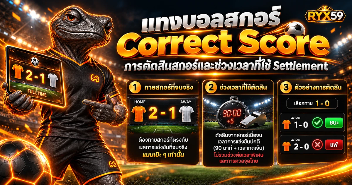 แทงบอลสกอร์ Correct Score การตัดสินสกอร์และช่วงเวลาที่ใช้ Settlement