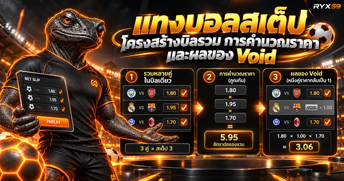 แทงบอลสเต็ป โครงสร้างบิลรวม การคำนวณราคา และผลของ Void