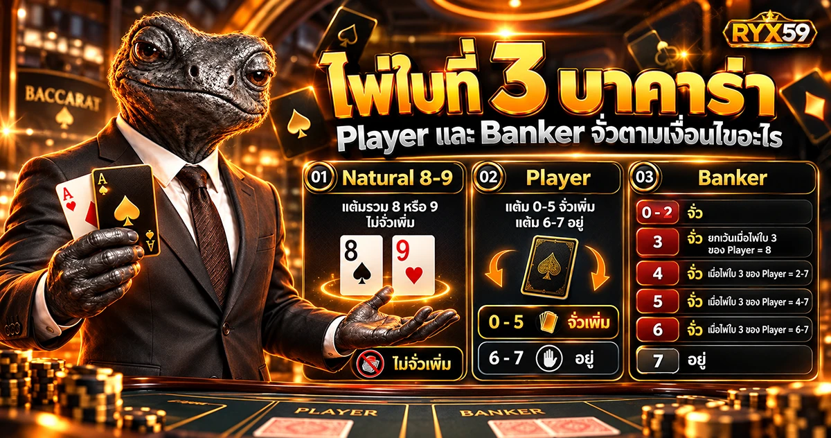 ไพ่ใบที่ 3 บาคาร่า Player และ Banker จั่วตามเงื่อนไขอะไร